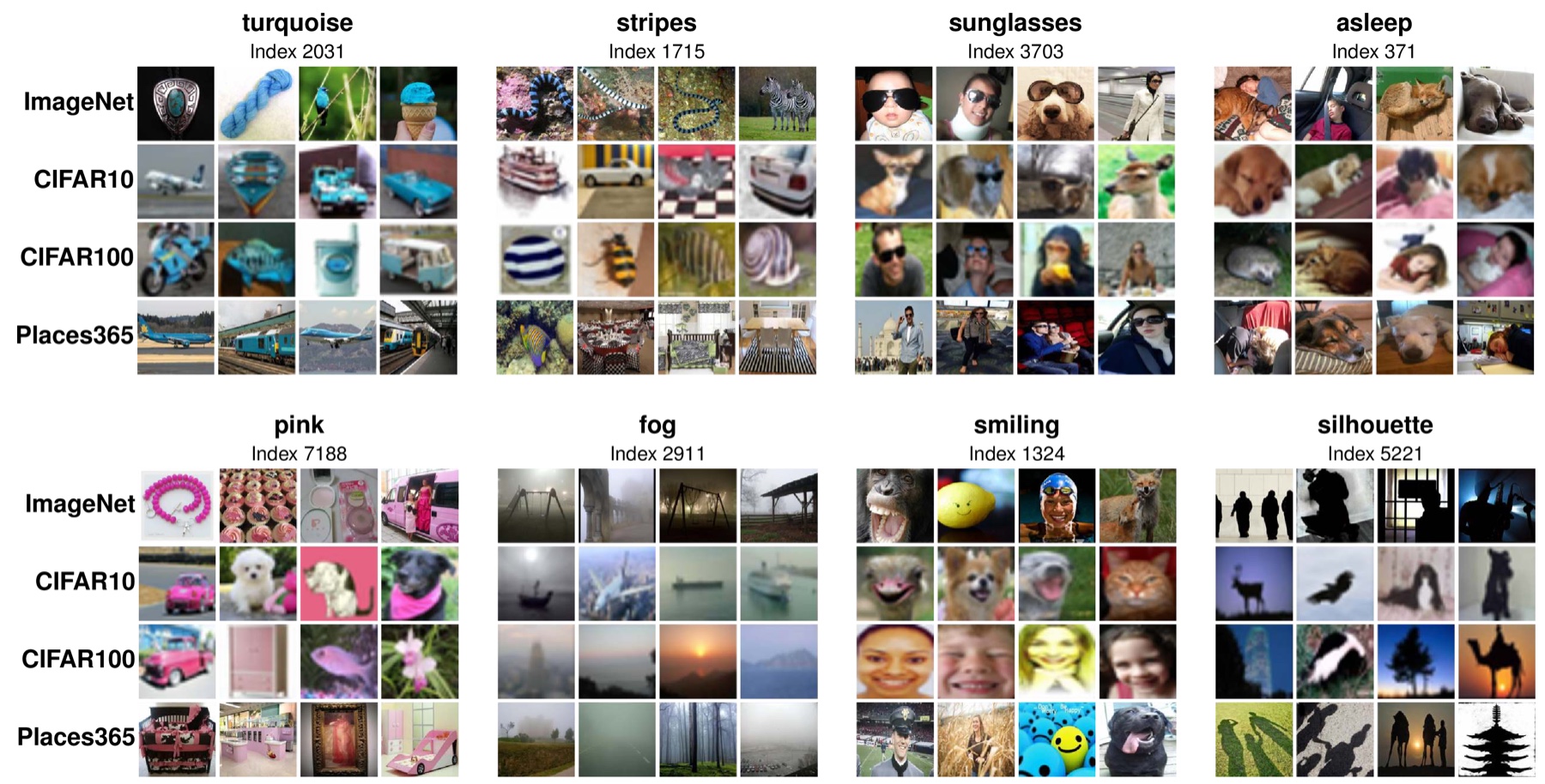 Discover-then-Name: Task-Agnostic Concept Bottlenecks via Automated Concept Discovery